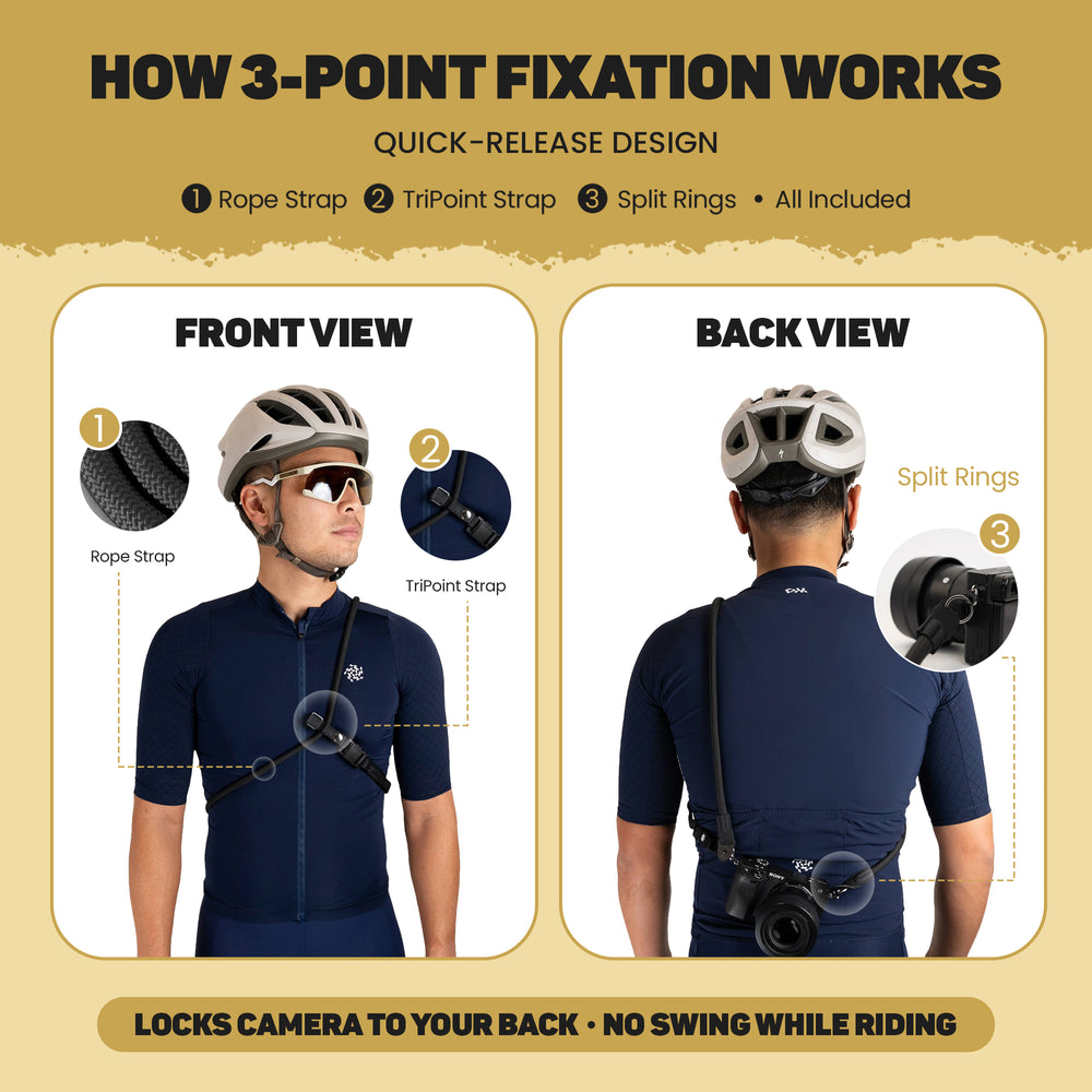 Tripoint Strap 2-Pack